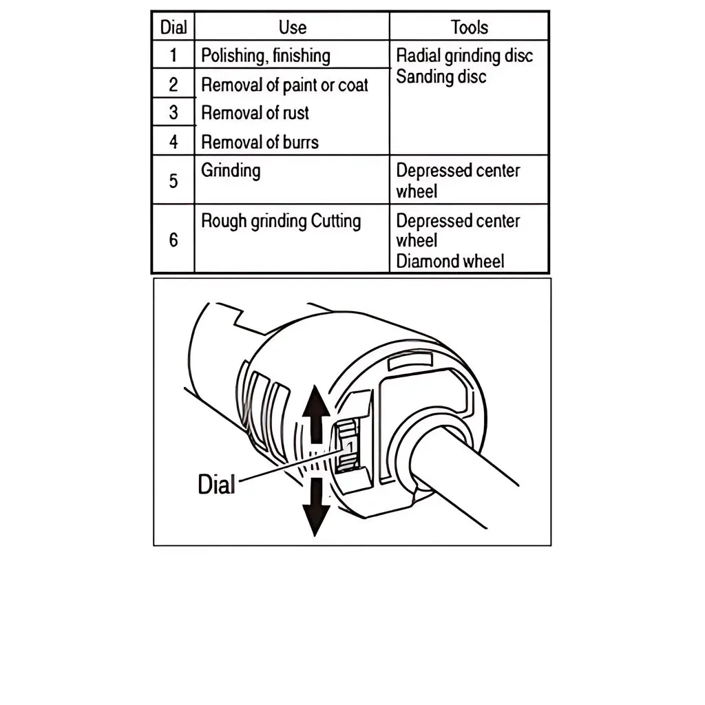 4.5-In 12 Amp Slide Switch Grinder