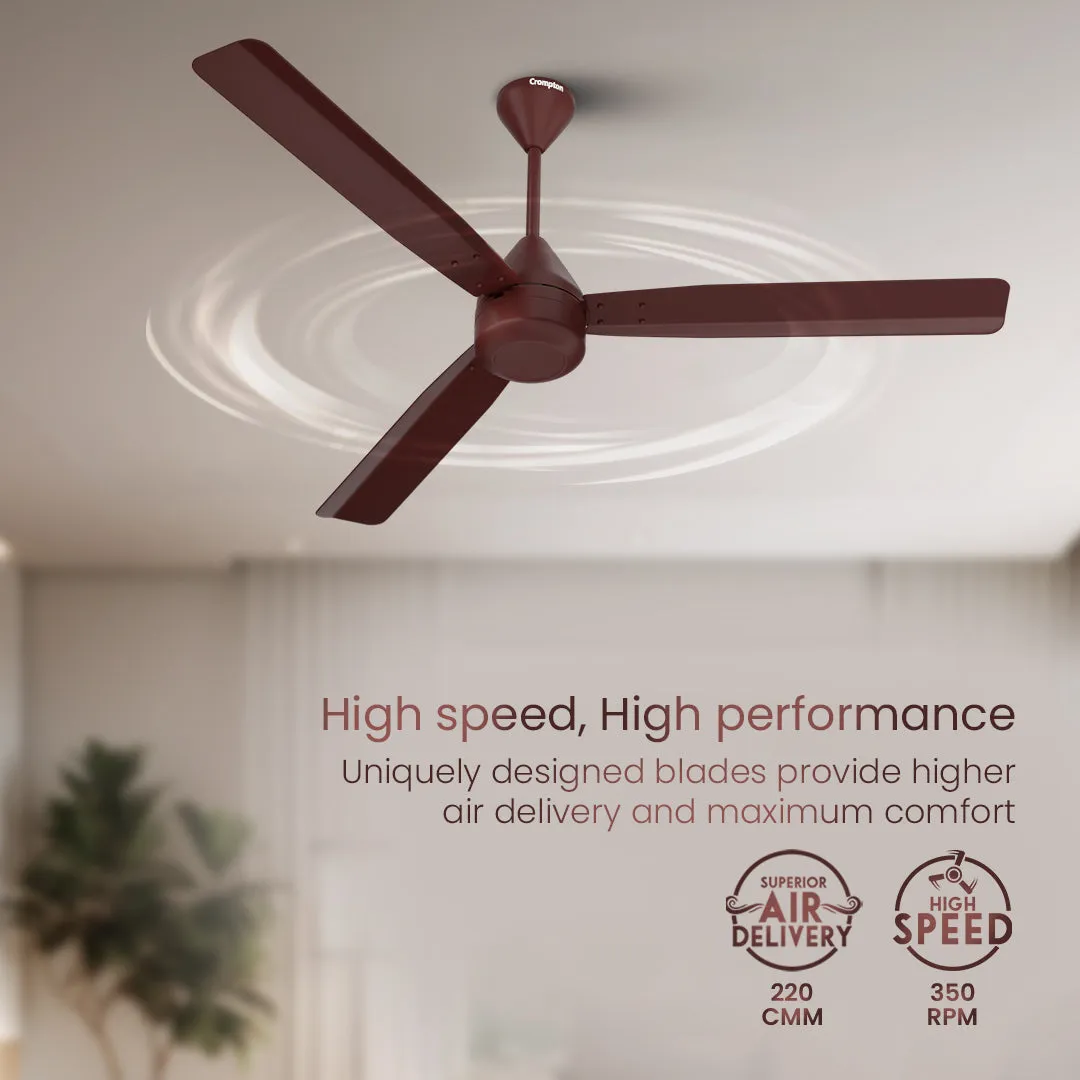 Crompton Energion Groove Remote BLDC Ceiling Fan