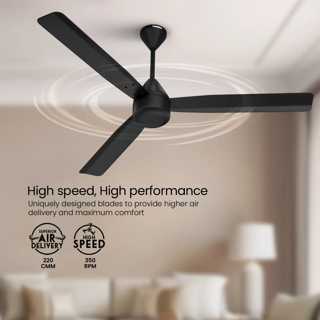 Crompton Energion Groove Remote BLDC Ceiling Fan