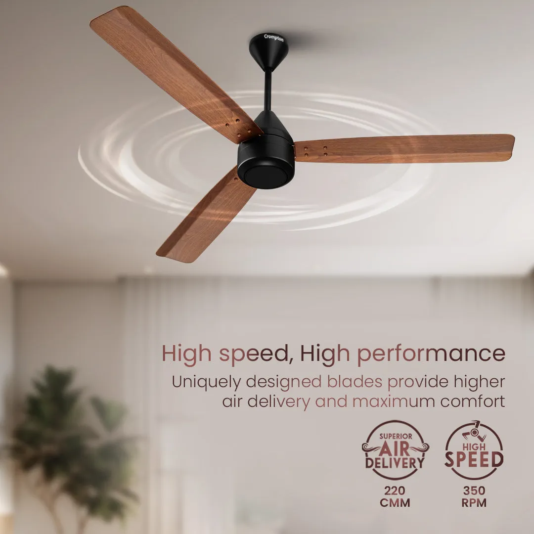 Crompton Energion Groove Remote BLDC Ceiling Fan