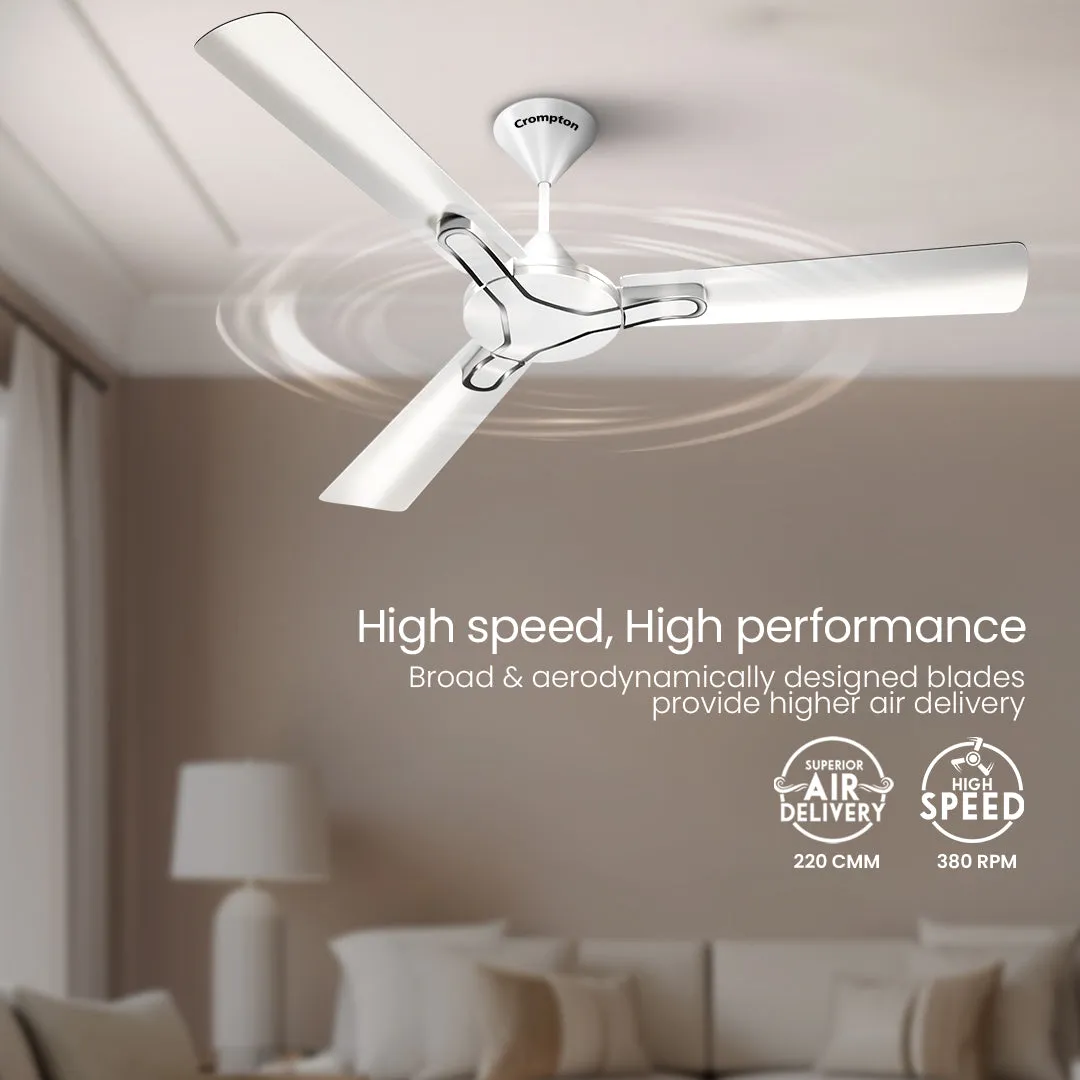 Crompton High Speed Gianna | Star Rated Ceiling Fan