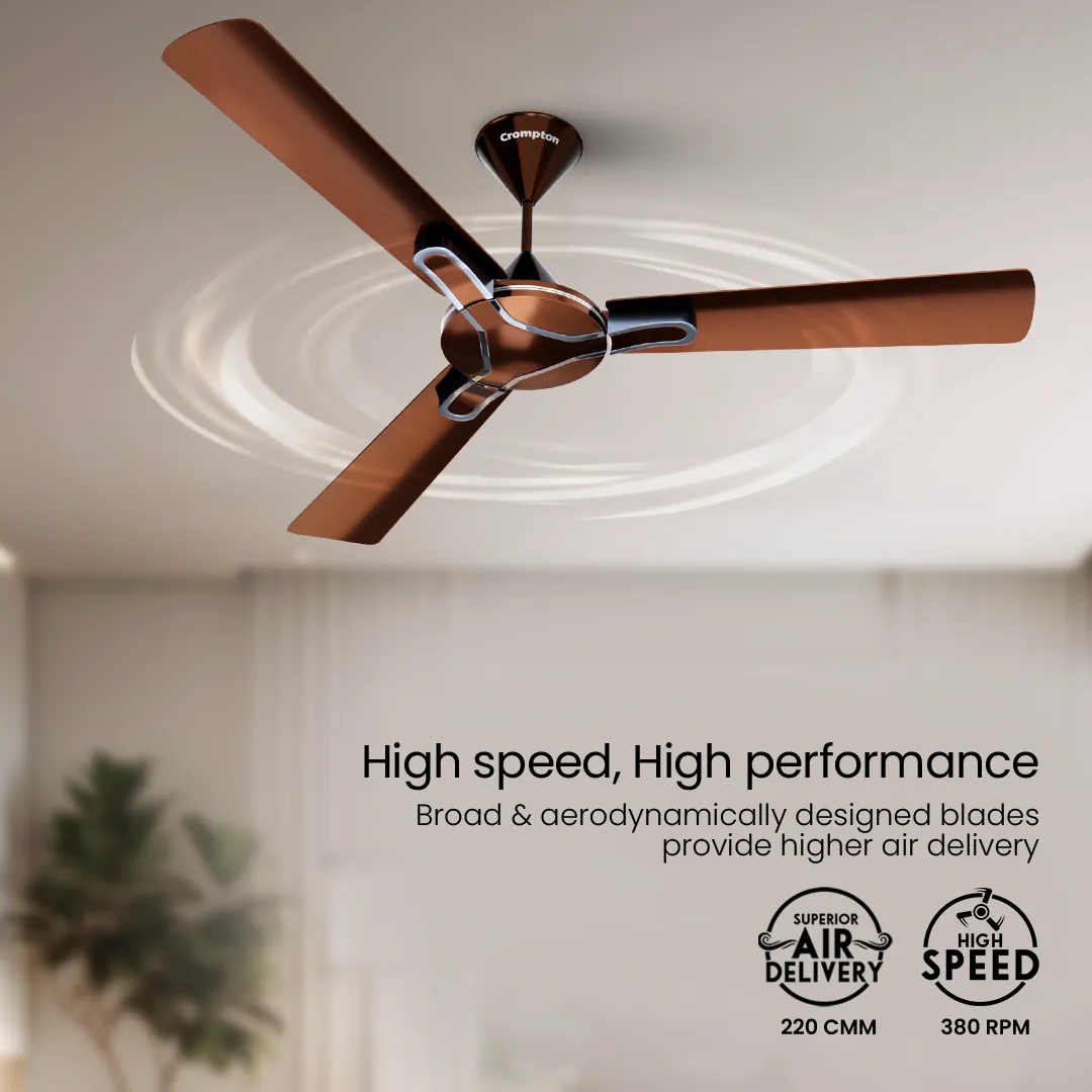 Crompton High Speed Gianna | Star Rated Ceiling Fan