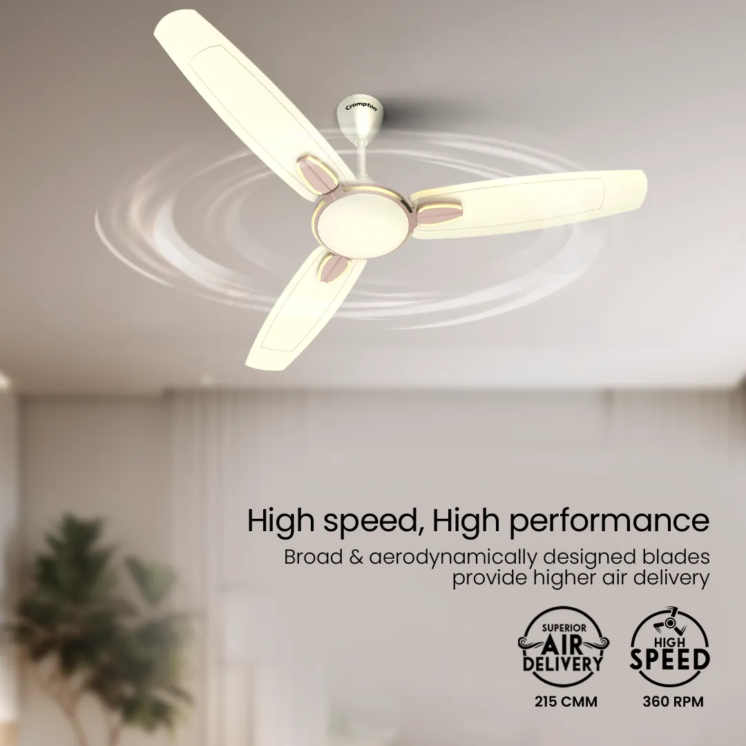 Crompton High Speed Java | Star Rated Ceiling Fan