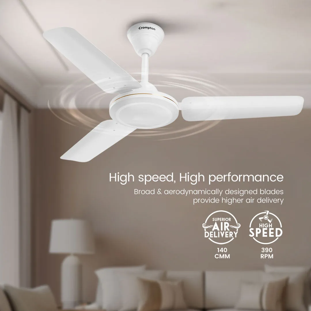 Crompton High Speed Riviera | Star Rated Ceiling Fan