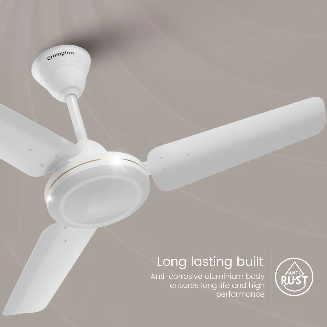 Crompton High Speed Riviera | Star Rated Ceiling Fan