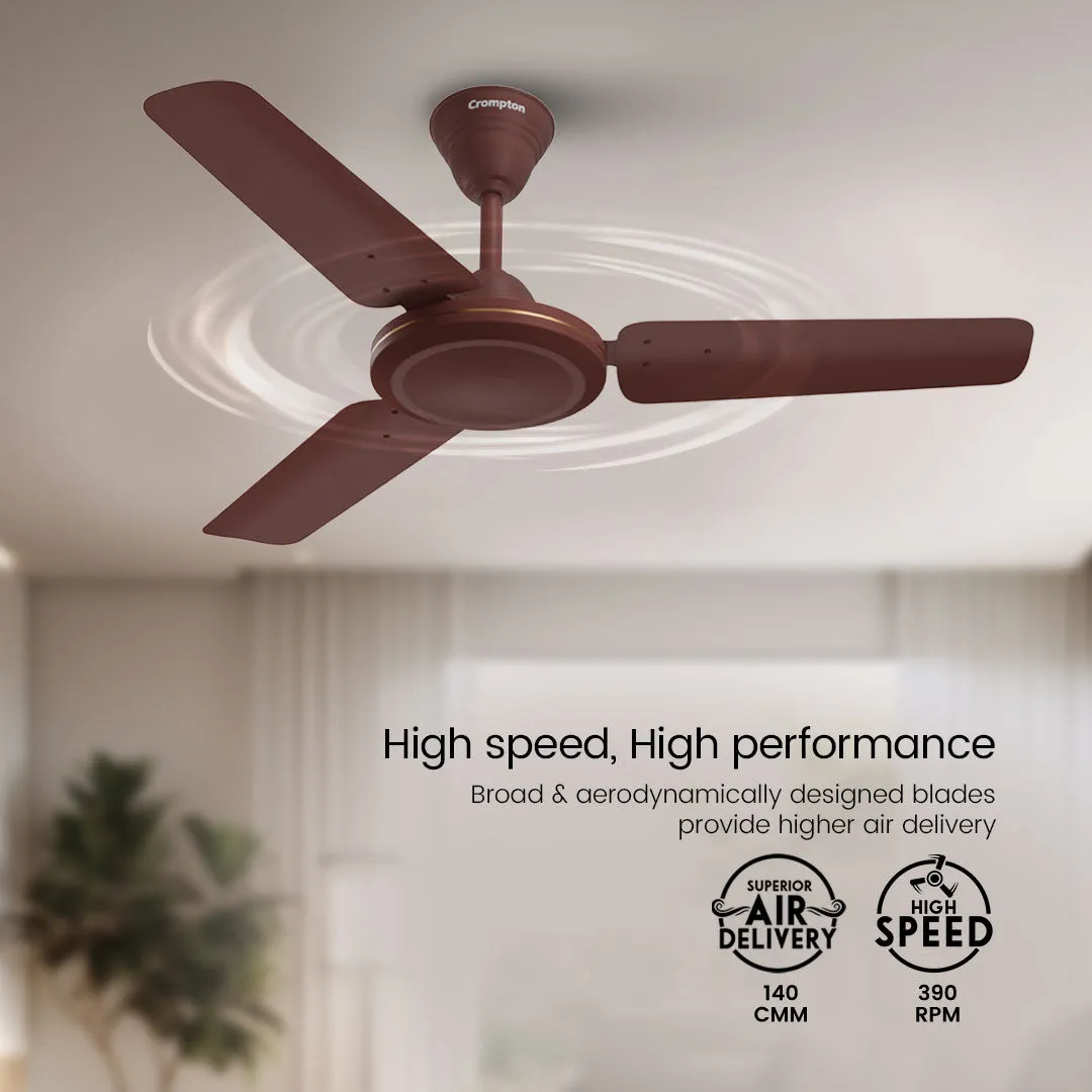 Crompton High Speed Riviera | Star Rated Ceiling Fan