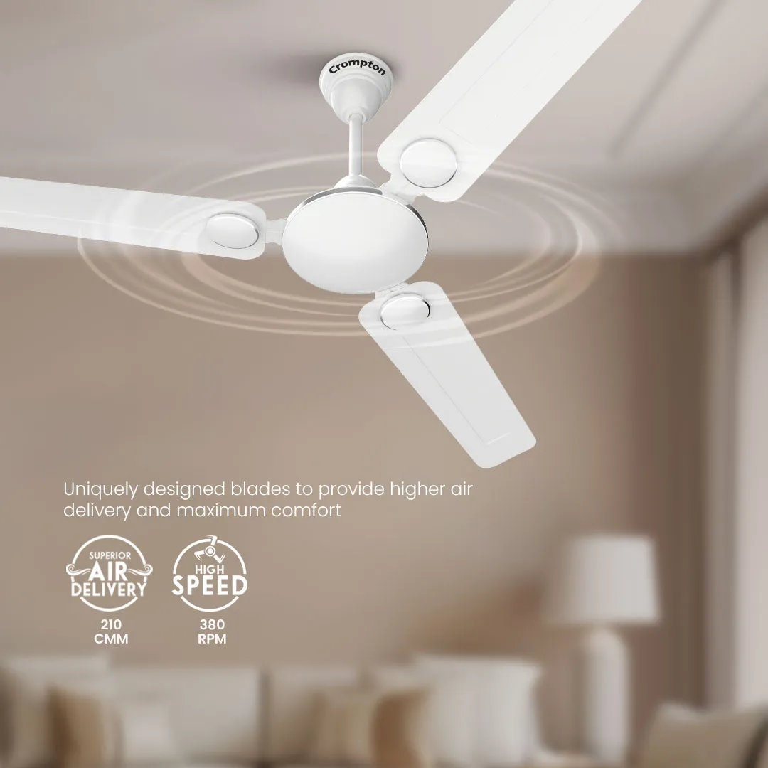 Crompton Surebreeze Montania| Ceiling Fan