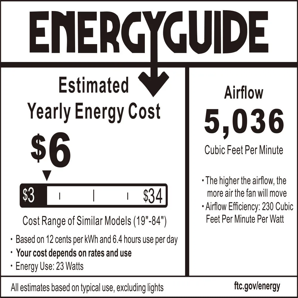 Daventry Best High CFM Ceiling Fan with LED Light and Remote 65 inch