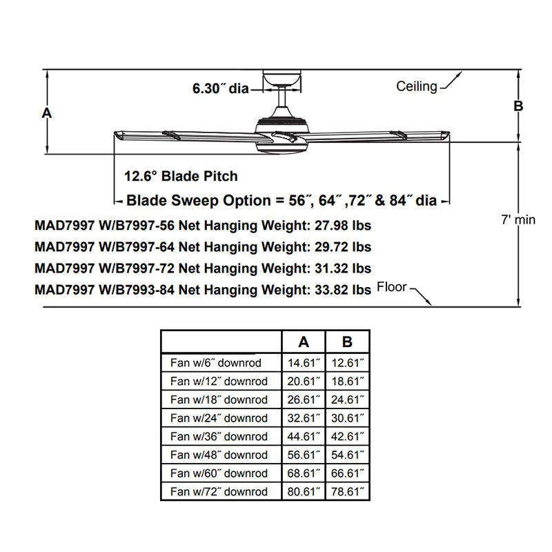 Fanimation MAD7997 Stellar 56" Indoor/Outdoor Ceiling Fan with LED Light Kit