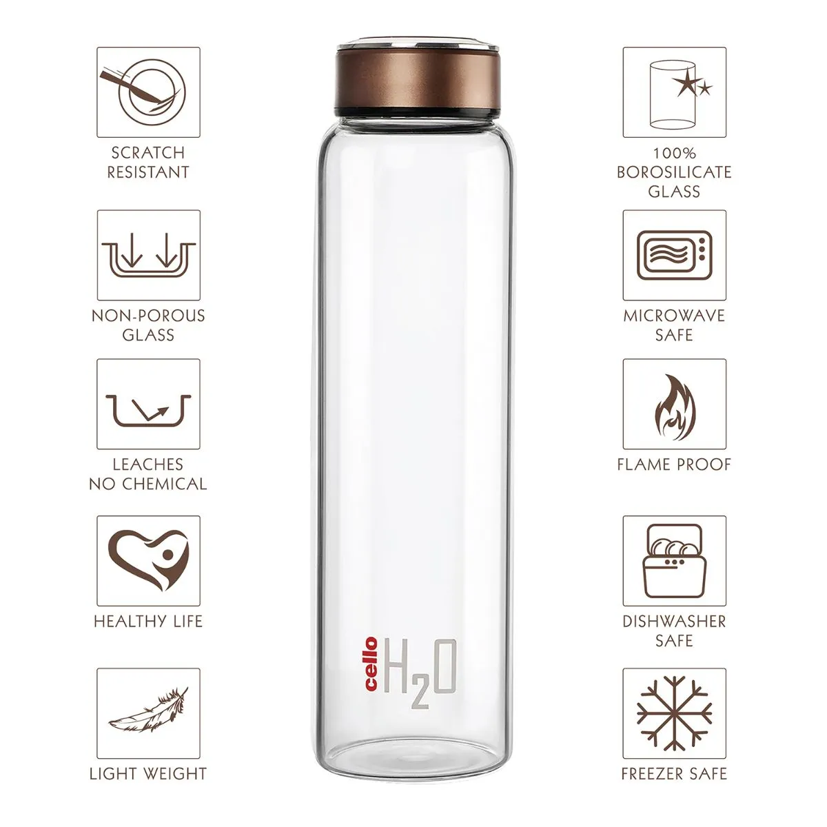 H2O Borosilicate Glass Water Bottle, 1000ml