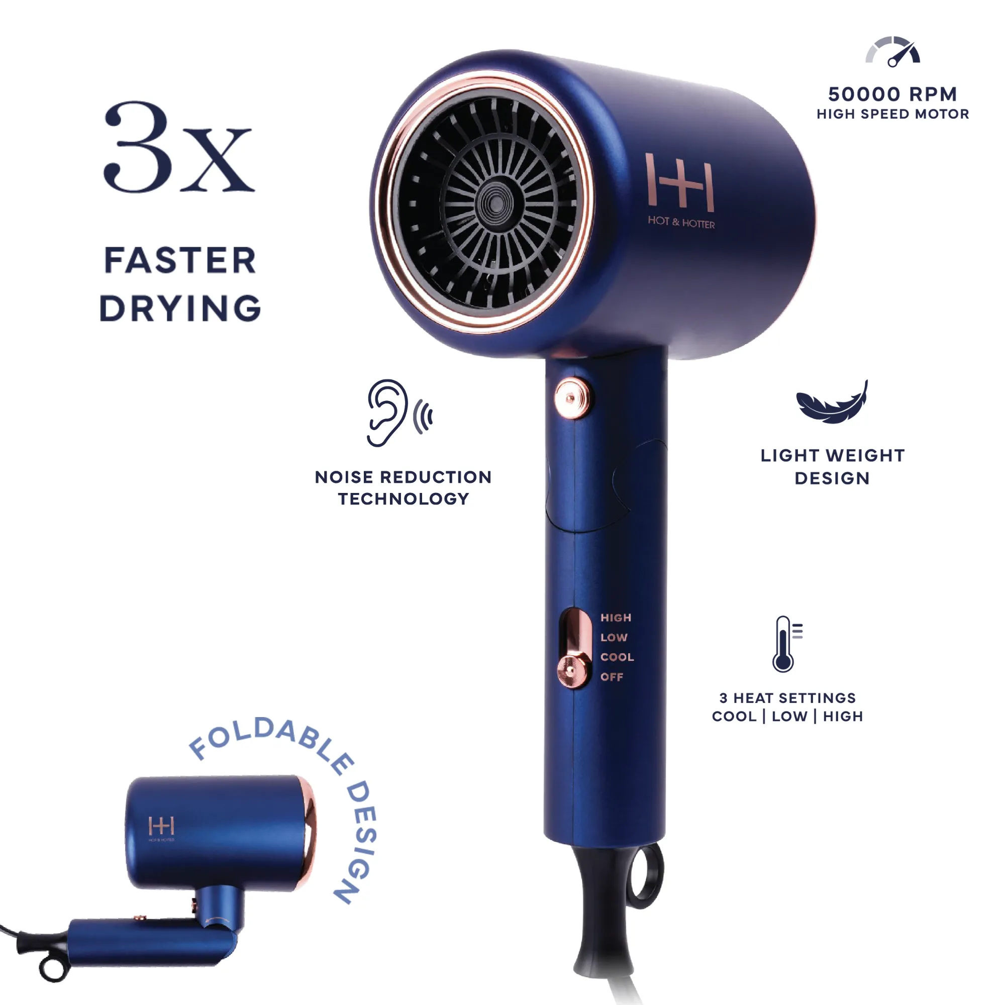 Hot & Hotter Turbo 3500 Foldable Hair Dryer Blue