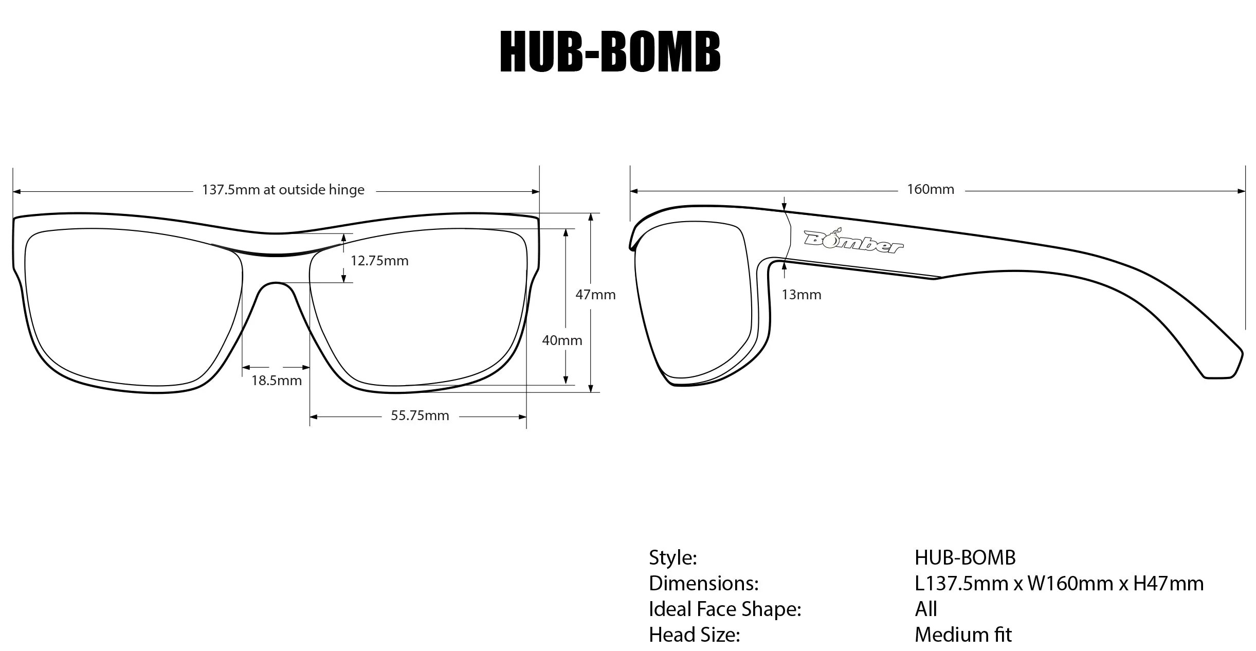 HUB Safety - Smoke