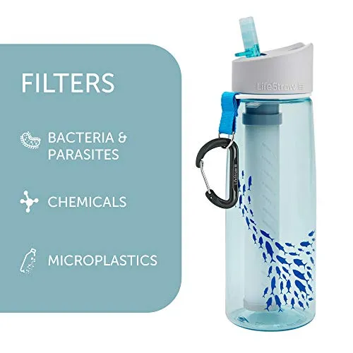 LifeStraw Go Water Bottle with Filter Tritan Renew