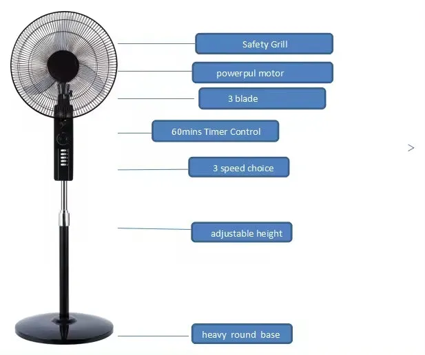 Mega Stand Fan Fs-45E4Q 18 Blk