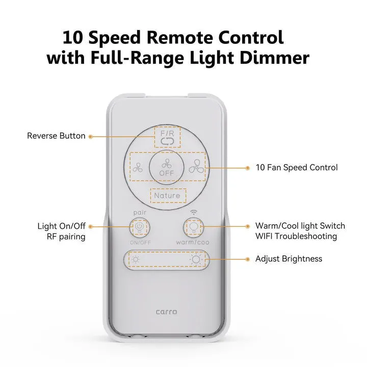 Prescott Low Profile Smart Fan with LED light and Remote 36 Inch