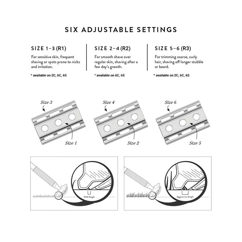 Rockwell Razors - 6C Razor Stand Kit