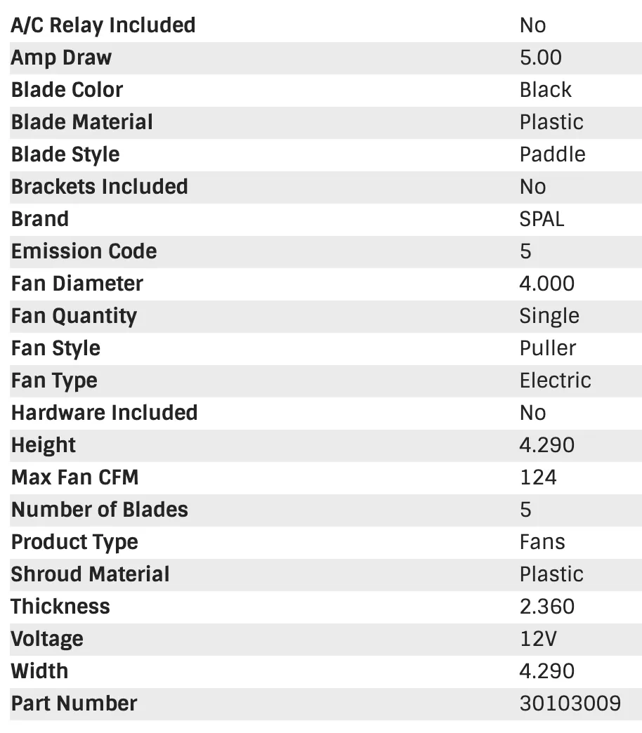 SPAL Electric Fan (4" - Pusher Style - Low Profile - 124 CFM) 30103009