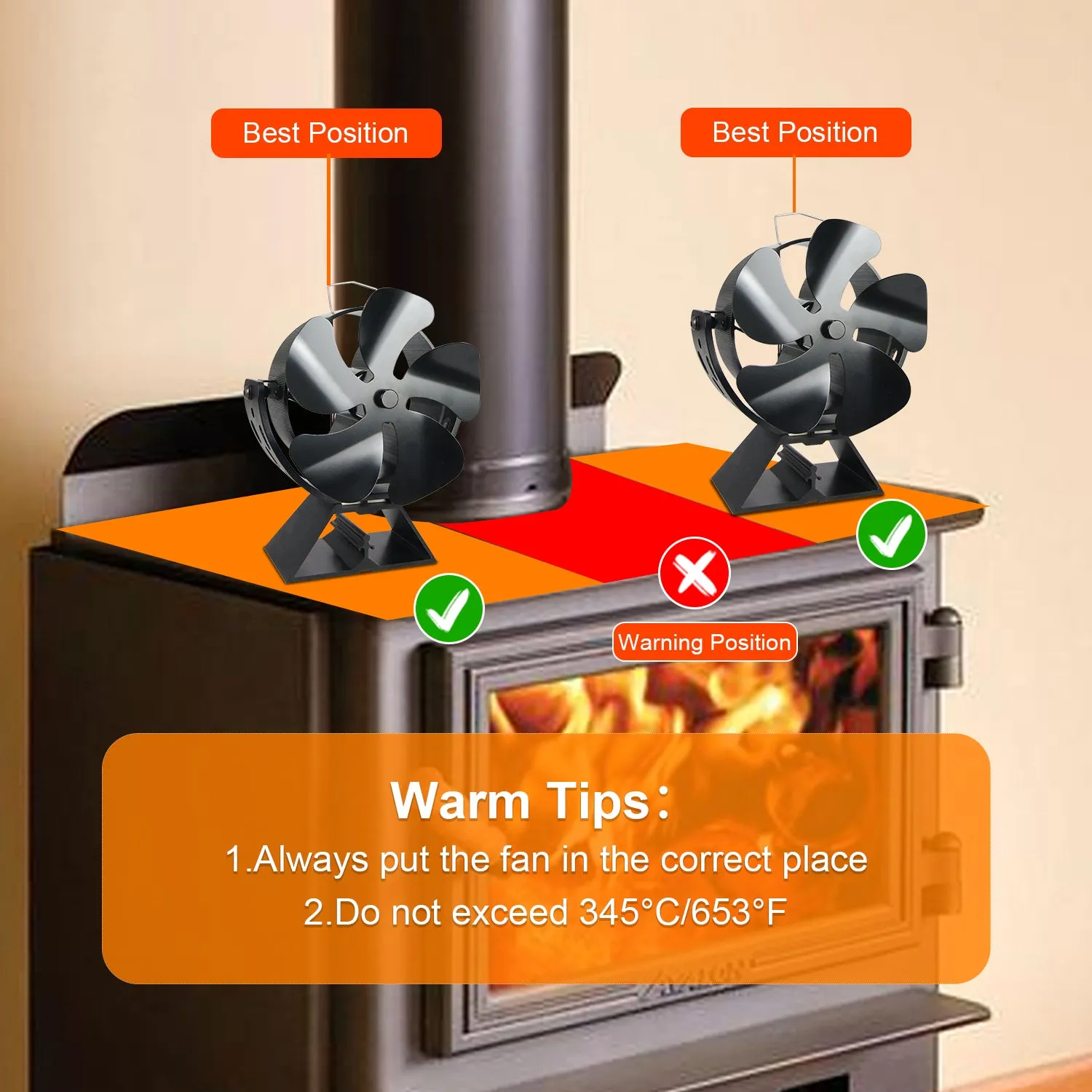 VODA Newly Designed 5 Blades Wood Stove Fan Heat Powered with 180°Adjustment Rotation