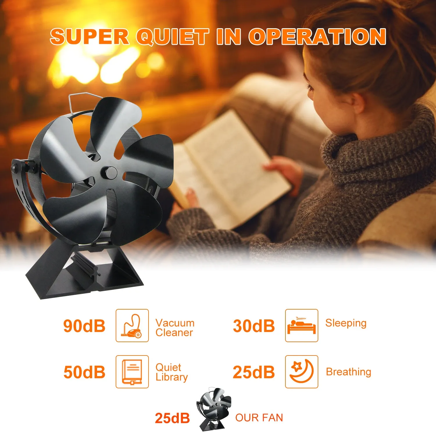 VODA Newly Designed 5 Blades Wood Stove Fan Heat Powered with 180°Adjustment Rotation